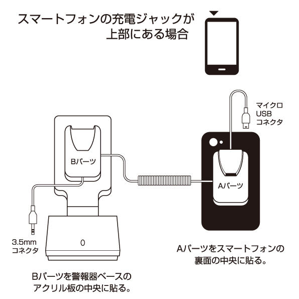 盗難防止展示台  スタンドタイプ