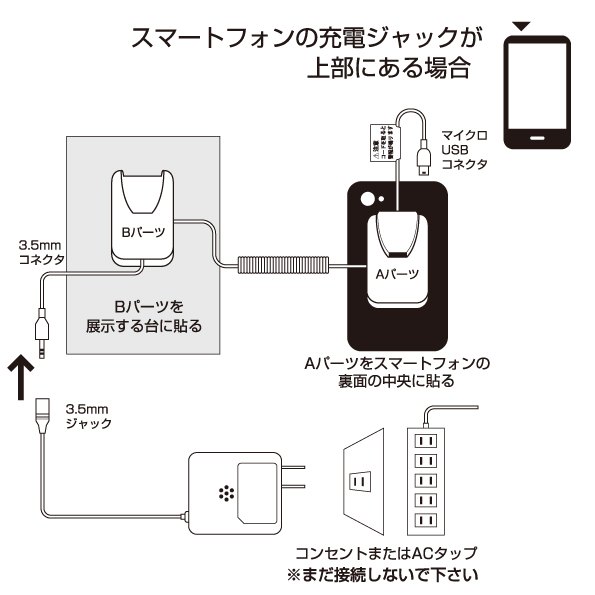 盗難防止展示台  パネルタイプ