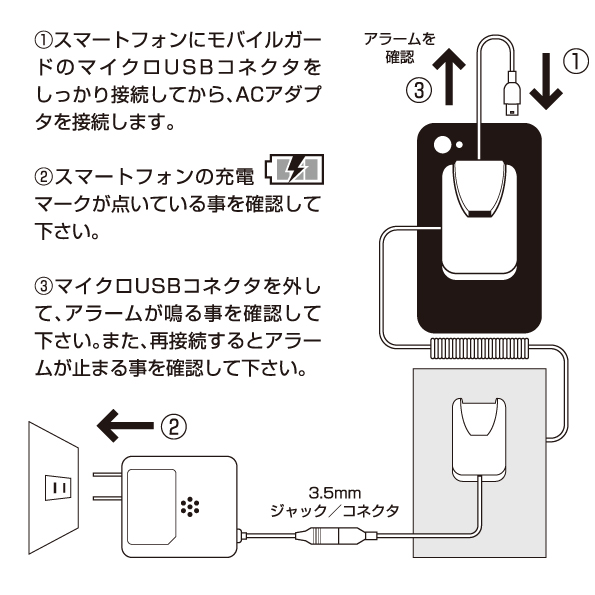 盗難防止展示台  パネルタイプ